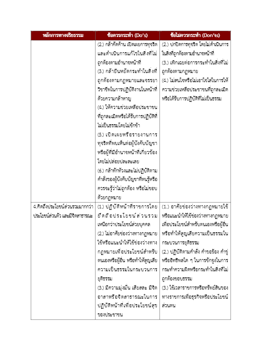 หน้าที่ 3