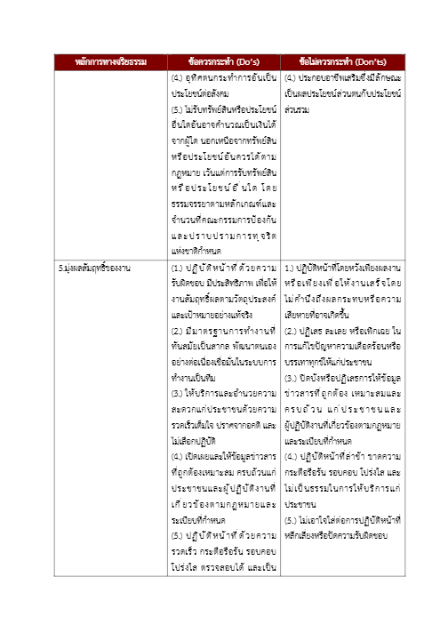 หน้าที่ 4
