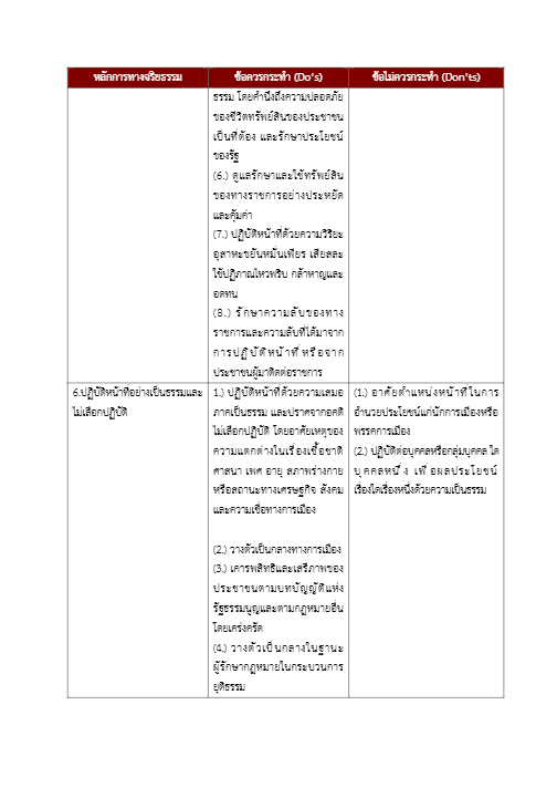 หน้าที่ 5