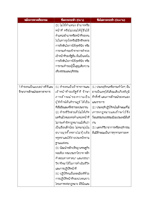 หน้าที่ 6